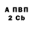 A-PVP СК Volatile Velocity